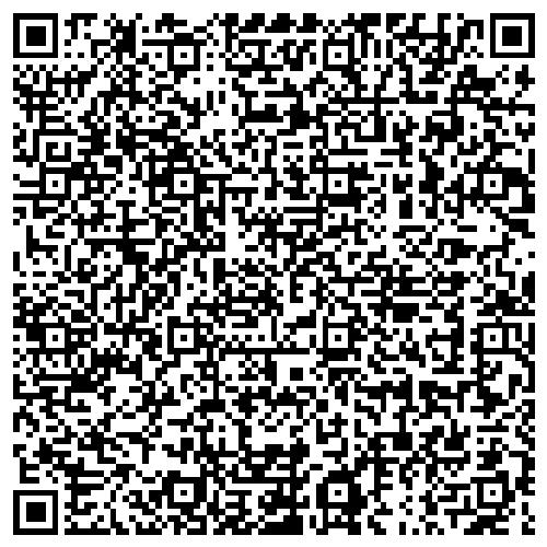 QR Code MDM